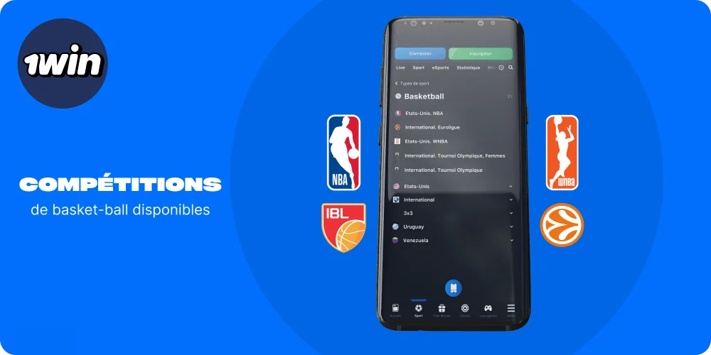 Les joueurs de Côte d'Ivoire se voient proposer plus de 30 ligues et coupes de différents pays pour parier sur le basket-ball chez 1win