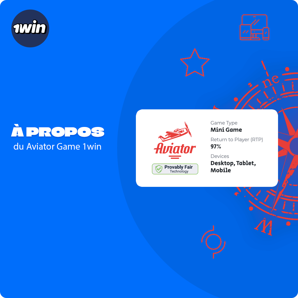 À propos du Aviator Game 1win